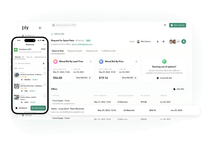 Ply Centralized Real-Time Tracking​